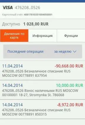 История операций
