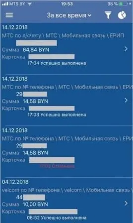 История операций за все время.